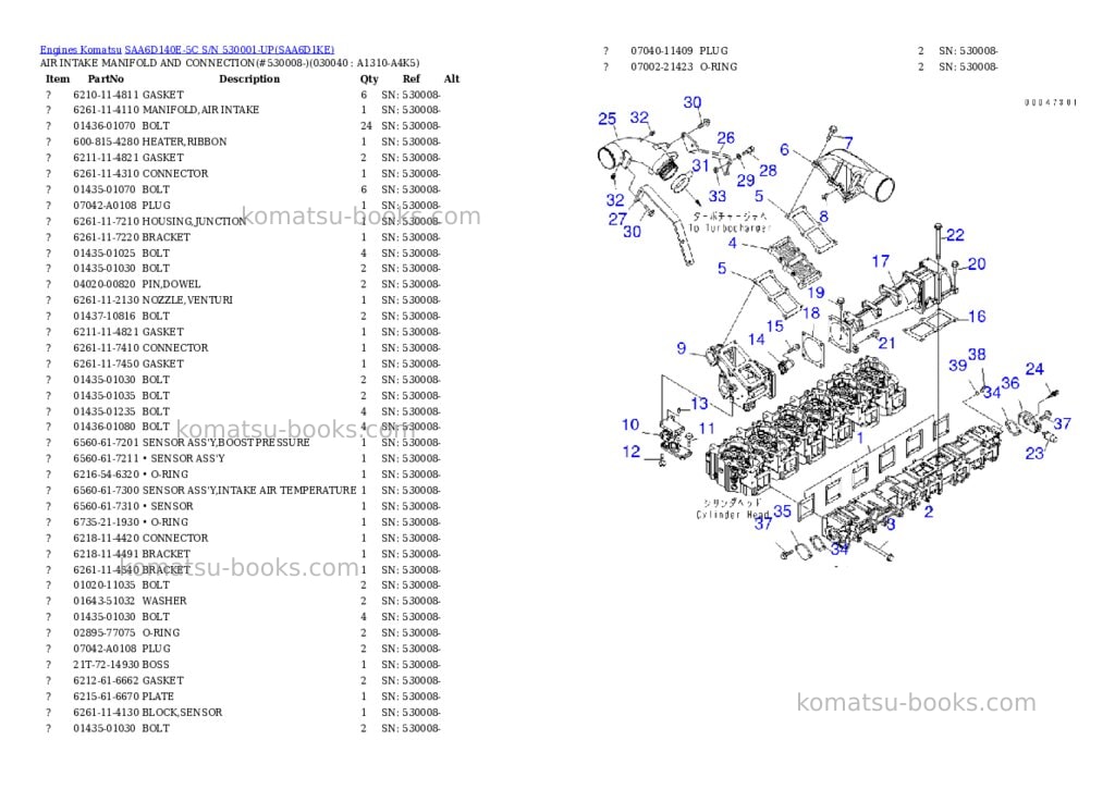 Komatsu saa6d140e-5c s/n 530001-up Parts catalog cover Page 3 Komatsu saa6d140e-5c s/n 530001-up Parts catalog cover Page 3