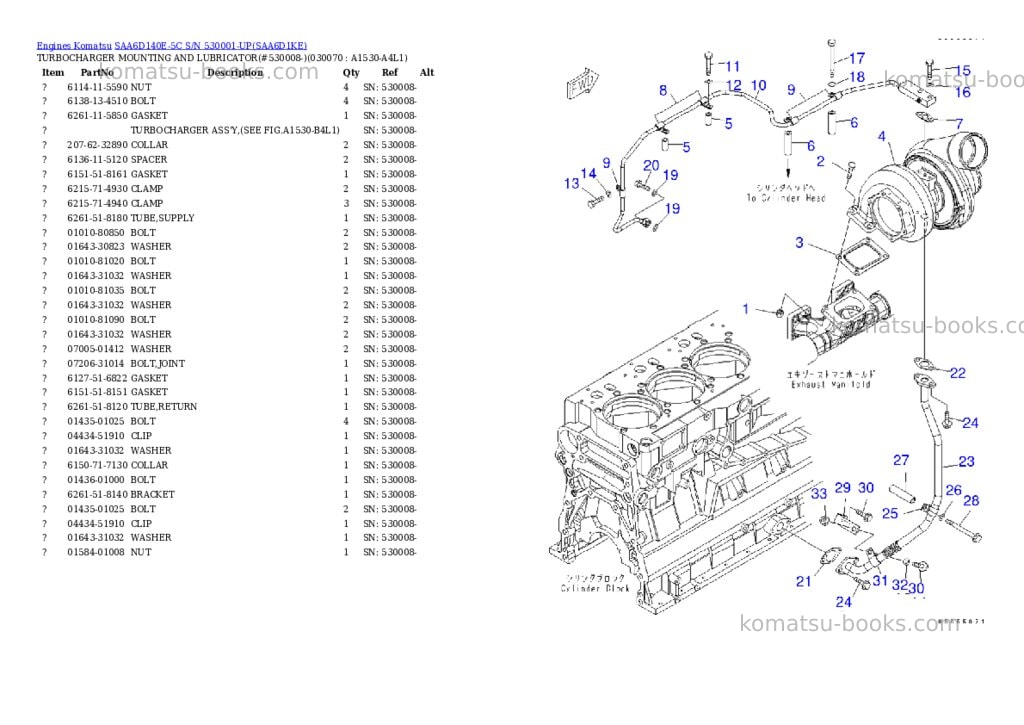 Komatsu saa6d140e-5c s/n 530001-up Parts catalog cover Page 6 Komatsu saa6d140e-5c s/n 530001-up Parts catalog cover Page 6