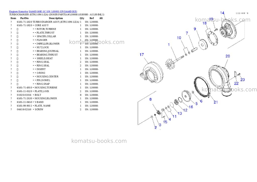 Komatsu saa6d140e-5c s/n 530001-up Parts catalog cover Page 7 Komatsu saa6d140e-5c s/n 530001-up Parts catalog cover Page 7