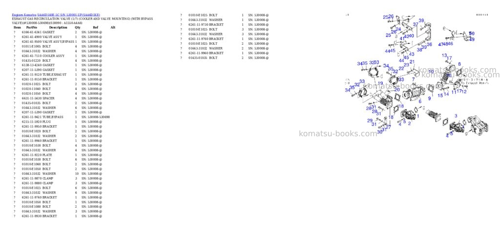 Komatsu saa6d140e-5c s/n 530001-up Parts catalog cover Page 8 Komatsu saa6d140e-5c s/n 530001-up Parts catalog cover Page 8
