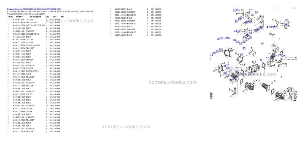 Komatsu saa6d140e-5c s/n 530001-up Parts catalog cover Page 9 Komatsu saa6d140e-5c s/n 530001-up Parts catalog cover Page 9