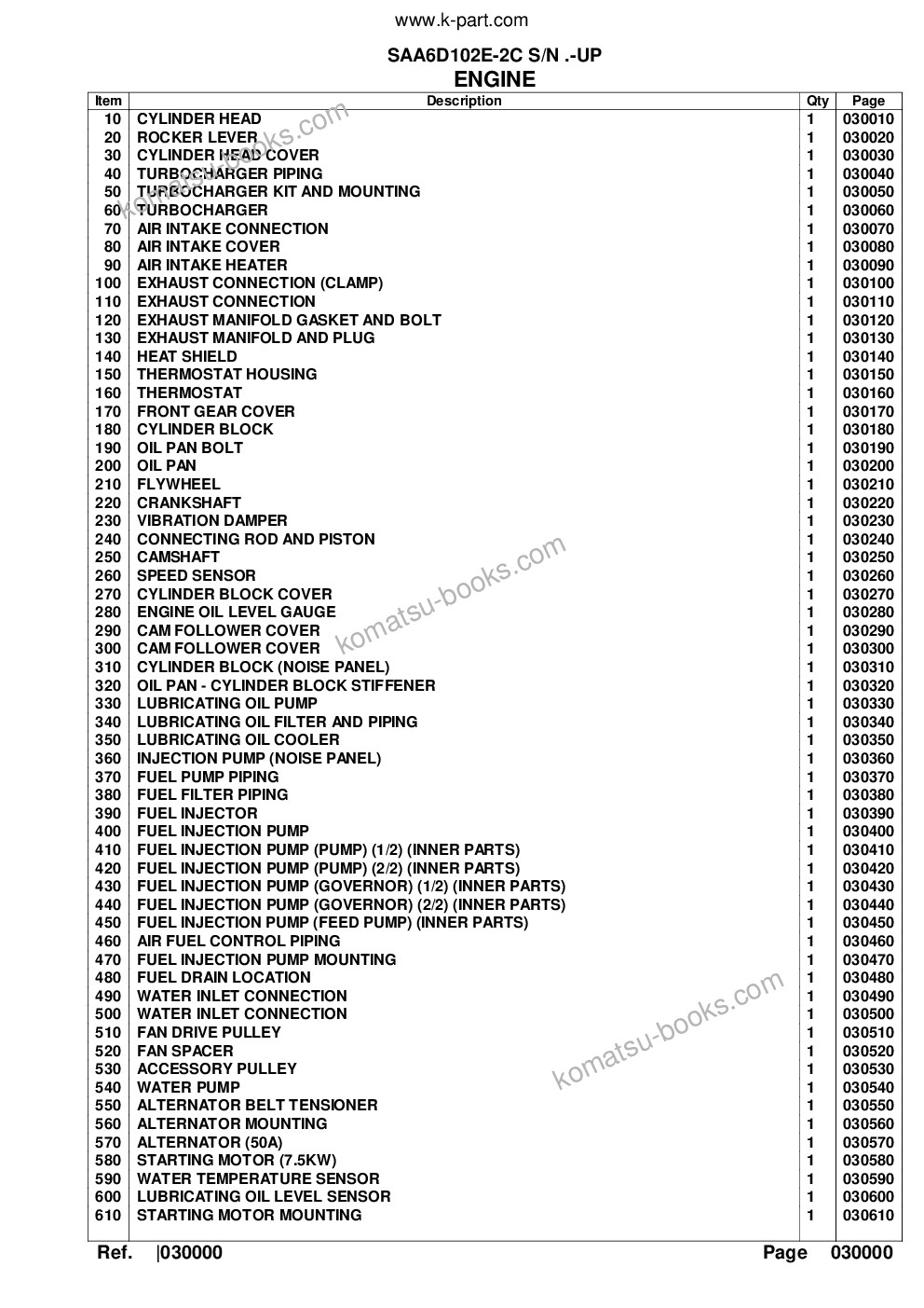 Komatsu saa6d102e-2c s/n .-up Parts catalog cover Page 2 Komatsu saa6d102e-2c s/n .-up Parts catalog cover Page 2