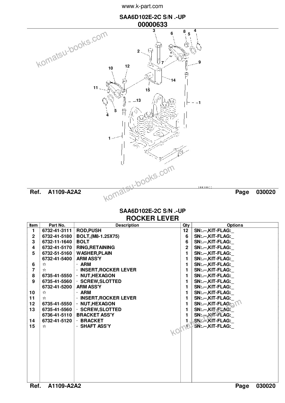 Komatsu saa6d102e-2c s/n .-up Parts catalog cover Page 5 Komatsu saa6d102e-2c s/n .-up Parts catalog cover Page 5