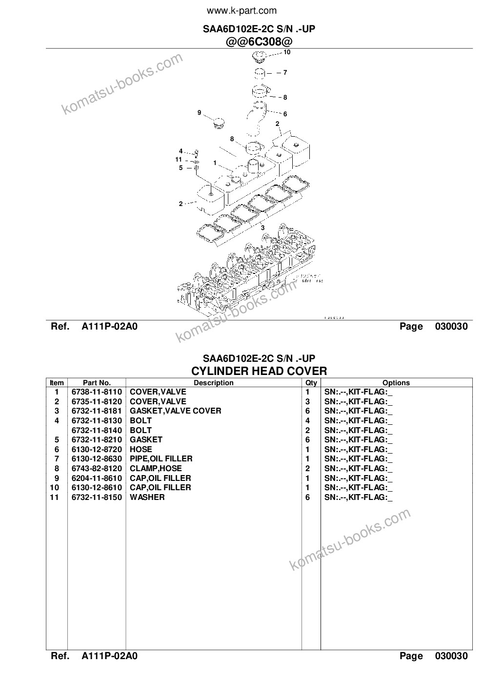 Komatsu saa6d102e-2c s/n .-up Parts catalog cover Page 6 Komatsu saa6d102e-2c s/n .-up Parts catalog cover Page 6