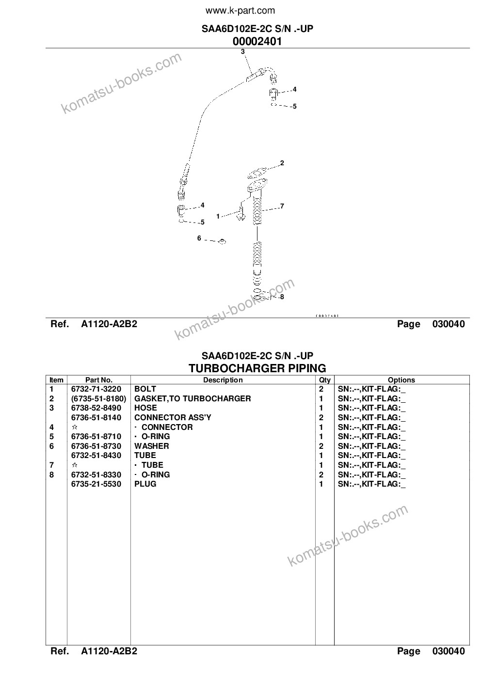 Komatsu saa6d102e-2c s/n .-up Parts catalog cover Page 7 Komatsu saa6d102e-2c s/n .-up Parts catalog cover Page 7