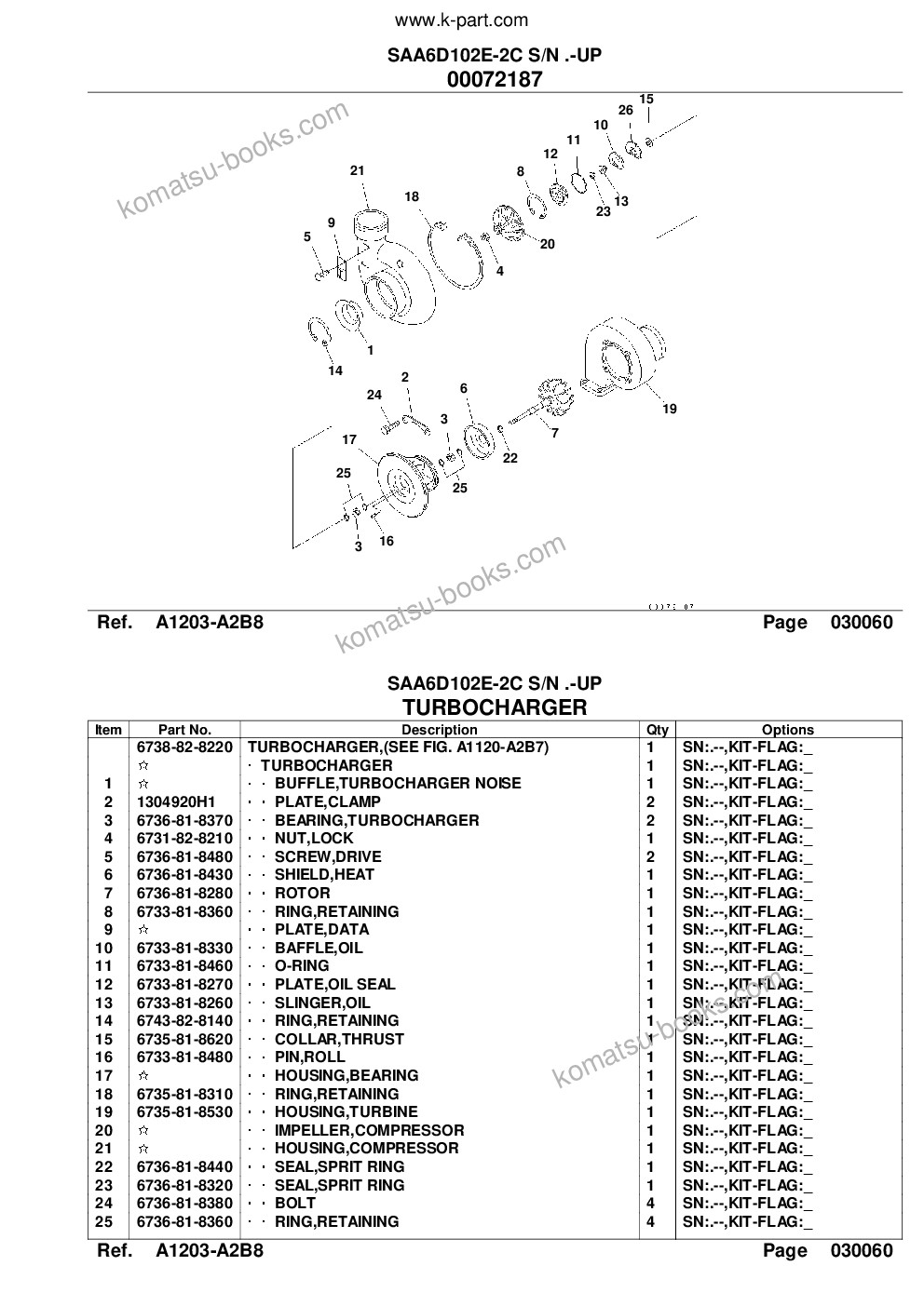 Komatsu saa6d102e-2c s/n .-up Parts catalog cover Page 9 Komatsu saa6d102e-2c s/n .-up Parts catalog cover Page 9