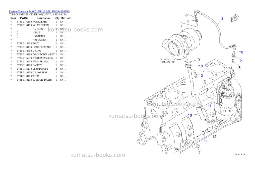 Komatsu SAA6D102E-2E S/N .-UP Parts catalog cover Page 6 Komatsu SAA6D102E-2E S/N .-UP Parts catalog cover Page 6