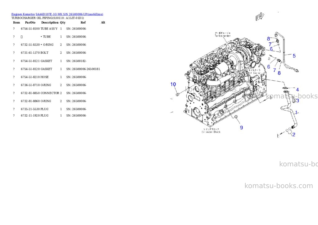 Komatsu saa6d107e-1g-wk s/n 26500006-up Parts catalog cover Page 10
