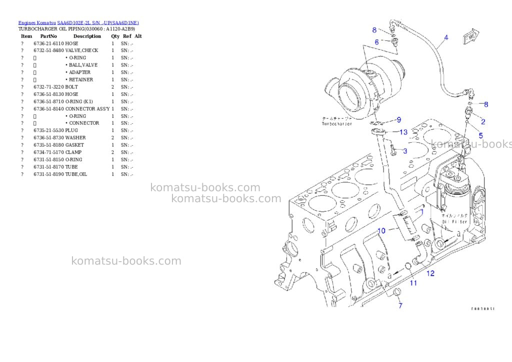 Komatsu saa6d102e-2l s/n .-up Parts catalog cover Page 5 Komatsu saa6d102e-2l s/n .-up Parts catalog cover Page 5