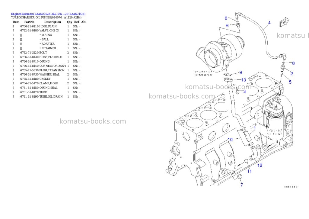 Komatsu saa6d102e-2ll s/n .-up Parts catalog cover Page 6