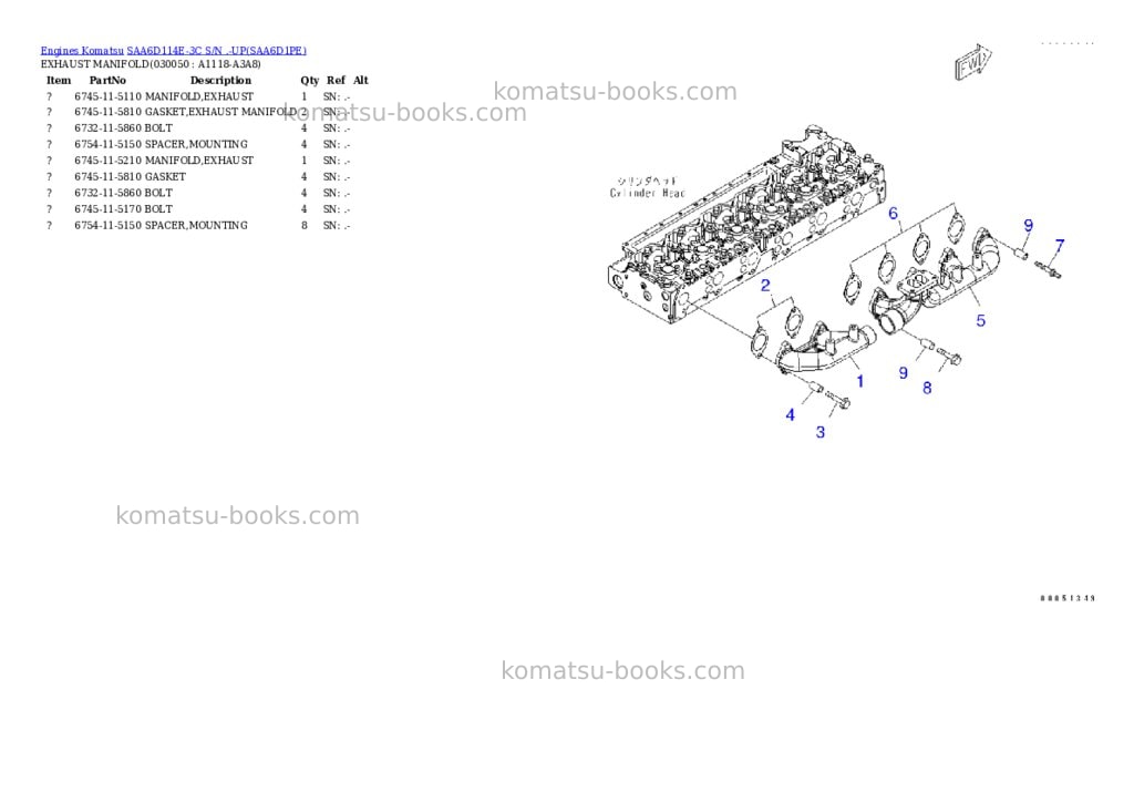 Komatsu saa6d114e-3c s/n .-up Parts catalog cover Page 4 Komatsu saa6d114e-3c s/n .-up Parts catalog cover Page 4