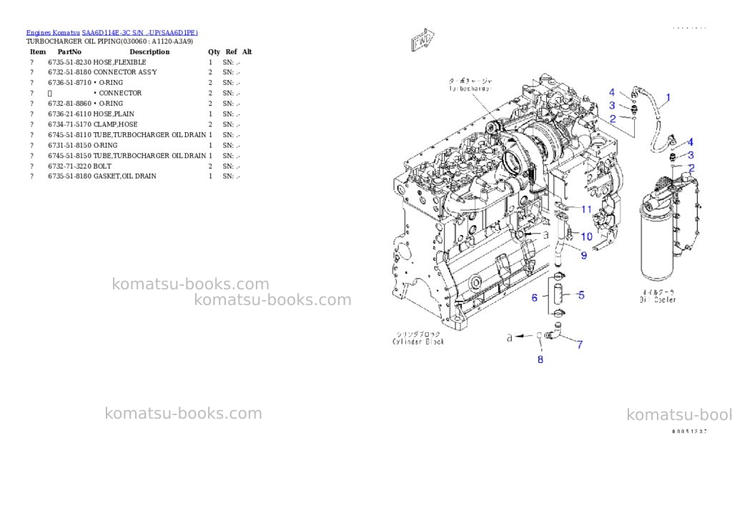Komatsu saa6d114e-3c s/n .-up Parts catalog cover Page 5 Komatsu saa6d114e-3c s/n .-up Parts catalog cover Page 5