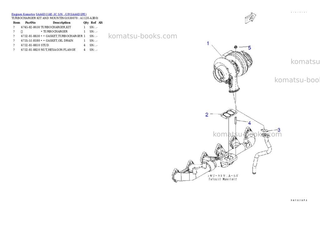 Komatsu saa6d114e-3c s/n .-up Parts catalog cover Page 6 Komatsu saa6d114e-3c s/n .-up Parts catalog cover Page 6
