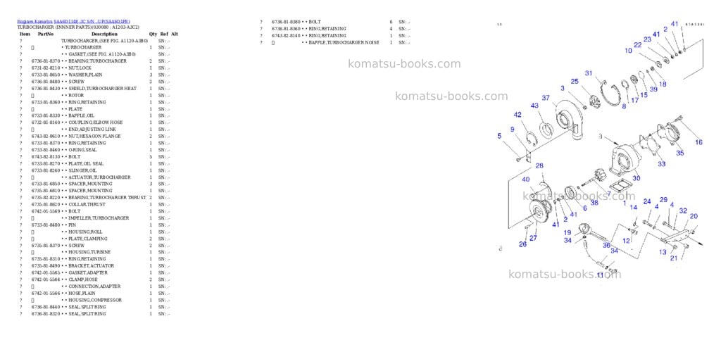 Komatsu saa6d114e-3c s/n .-up Parts catalog cover Page 7 Komatsu saa6d114e-3c s/n .-up Parts catalog cover Page 7