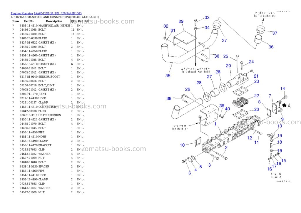 Komatsu saa6d125e-3a s/n .-up Parts catalog cover Page 3 Komatsu saa6d125e-3a s/n .-up Parts catalog cover Page 3