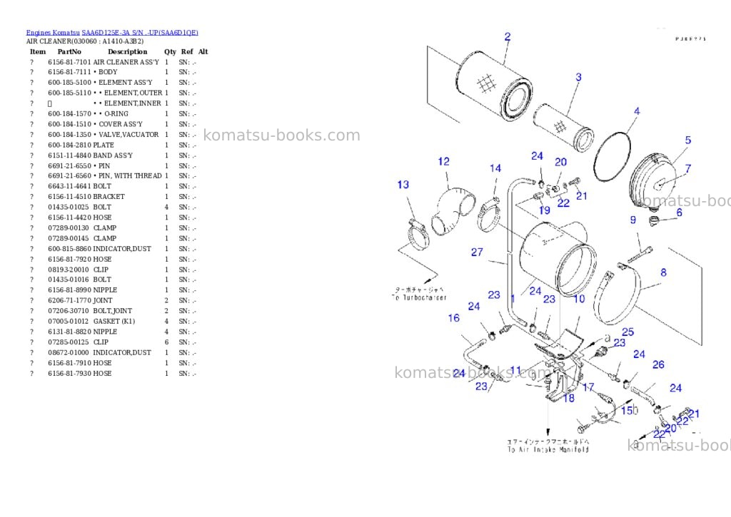 Komatsu saa6d125e-3a s/n .-up Parts catalog cover Page 5 Komatsu saa6d125e-3a s/n .-up Parts catalog cover Page 5