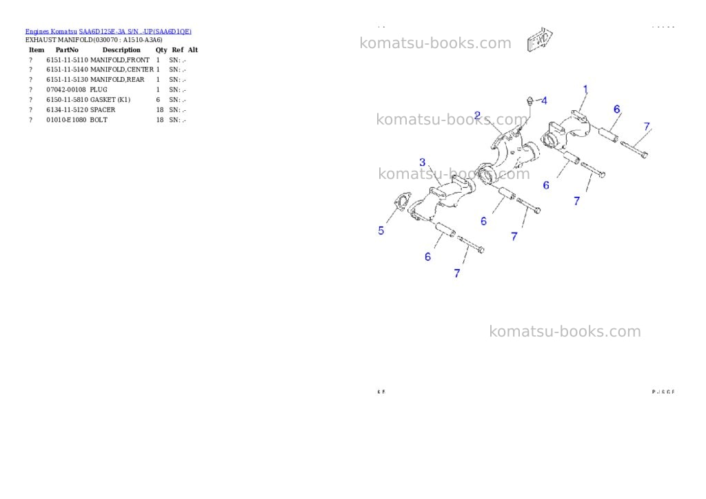 Komatsu saa6d125e-3a s/n .-up Parts catalog cover Page 6 Komatsu saa6d125e-3a s/n .-up Parts catalog cover Page 6