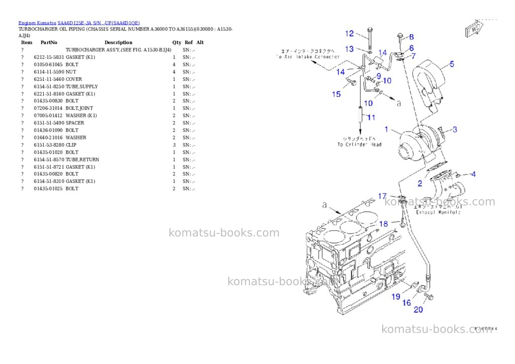 Komatsu saa6d125e-3a s/n .-up Parts catalog cover Page 7 Komatsu saa6d125e-3a s/n .-up Parts catalog cover Page 7