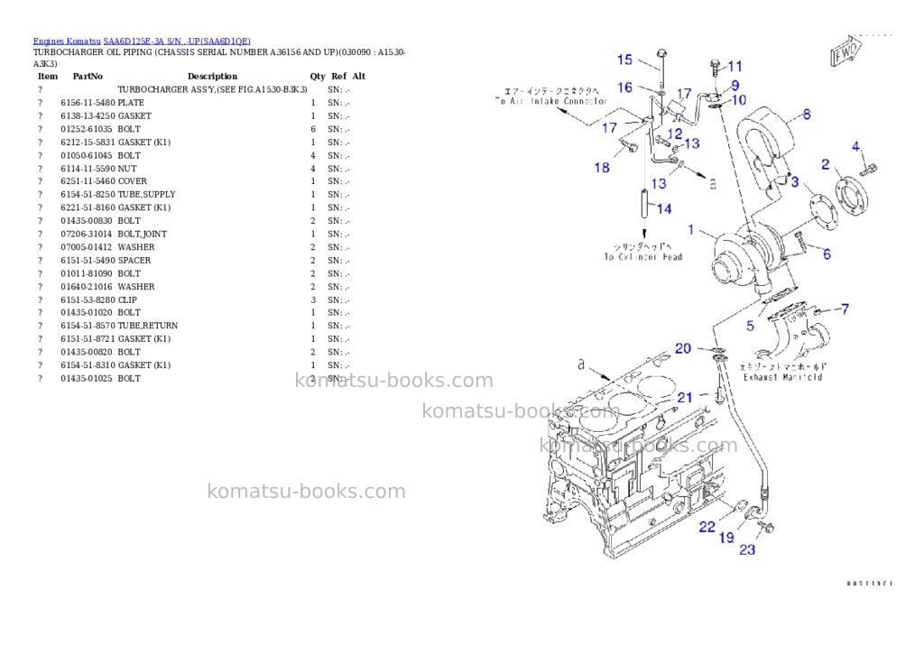 Komatsu saa6d125e-3a s/n .-up Parts catalog cover Page 8 Komatsu saa6d125e-3a s/n .-up Parts catalog cover Page 8