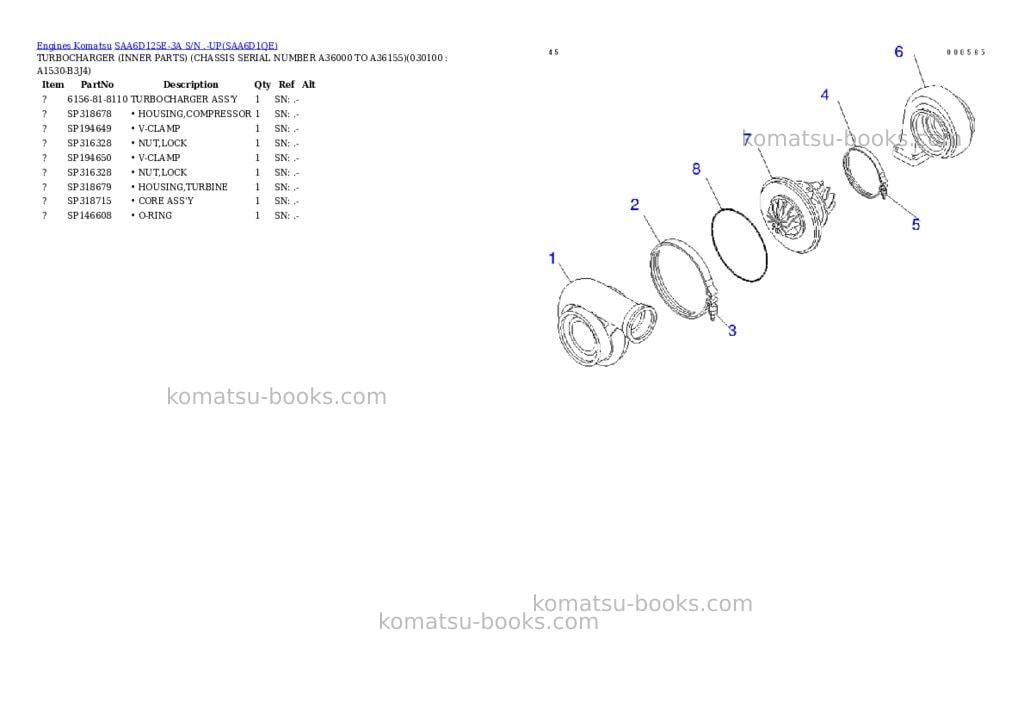 Komatsu saa6d125e-3a s/n .-up Parts catalog cover Page 9 Komatsu saa6d125e-3a s/n .-up Parts catalog cover Page 9