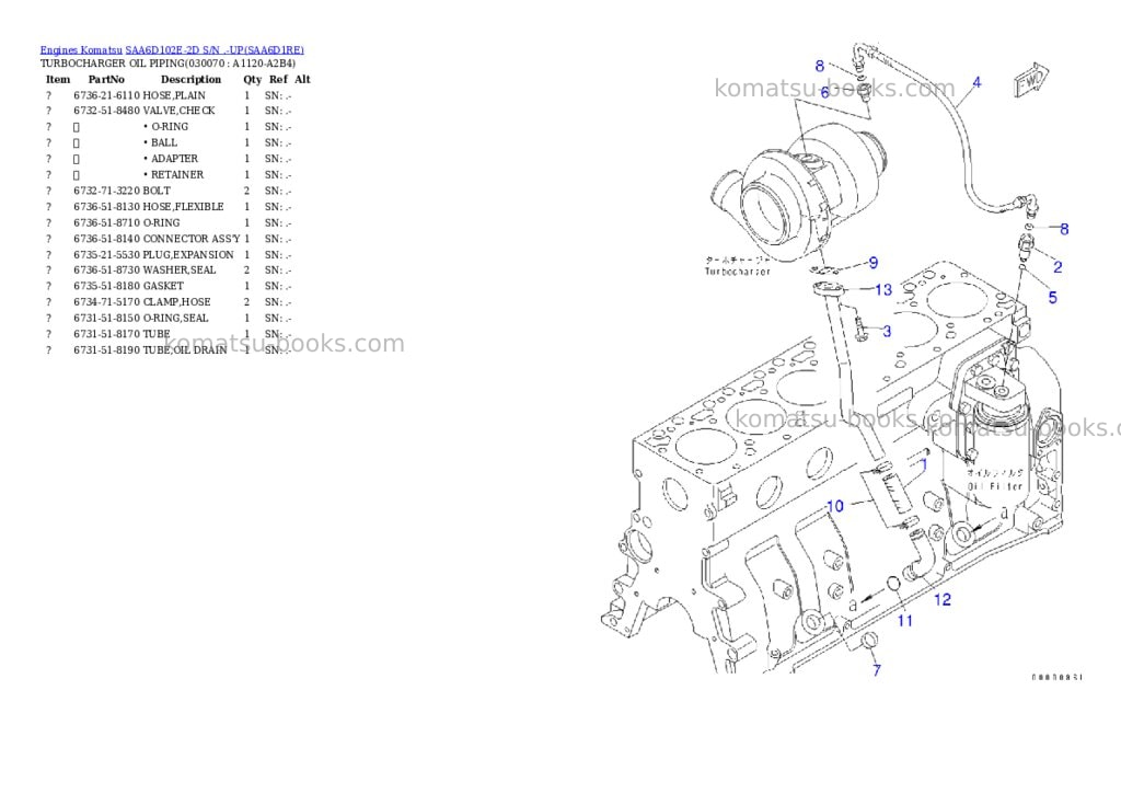Komatsu saa6d102e-2d s/n .-up Parts catalog cover Page 6 Komatsu saa6d102e-2d s/n .-up Parts catalog cover Page 6