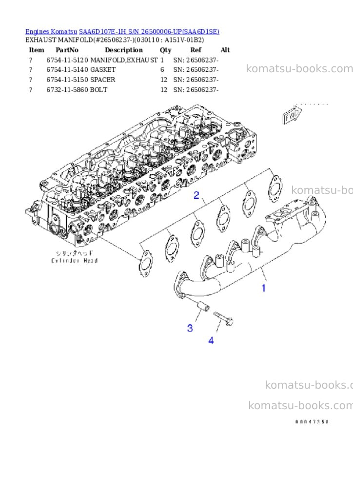 Komatsu saa6d107e-1h s/n 26500006-up Parts catalog cover Page 10 Komatsu saa6d107e-1h s/n 26500006-up Parts catalog cover Page 10