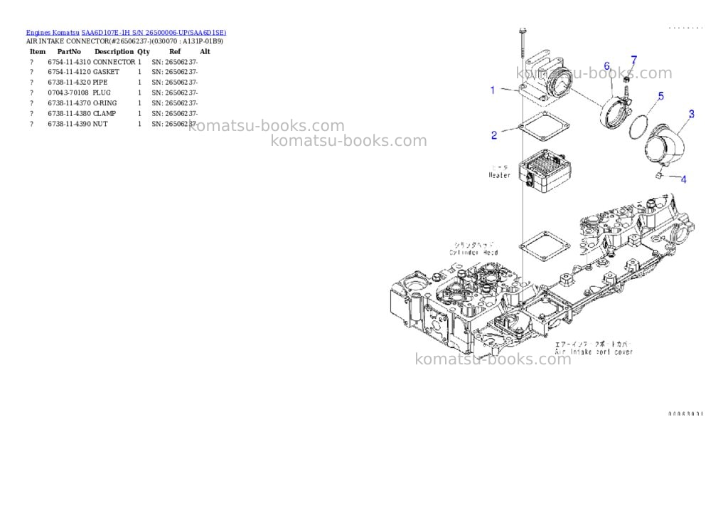 Komatsu saa6d107e-1h s/n 26500006-up Parts catalog cover Page 6 Komatsu saa6d107e-1h s/n 26500006-up Parts catalog cover Page 6