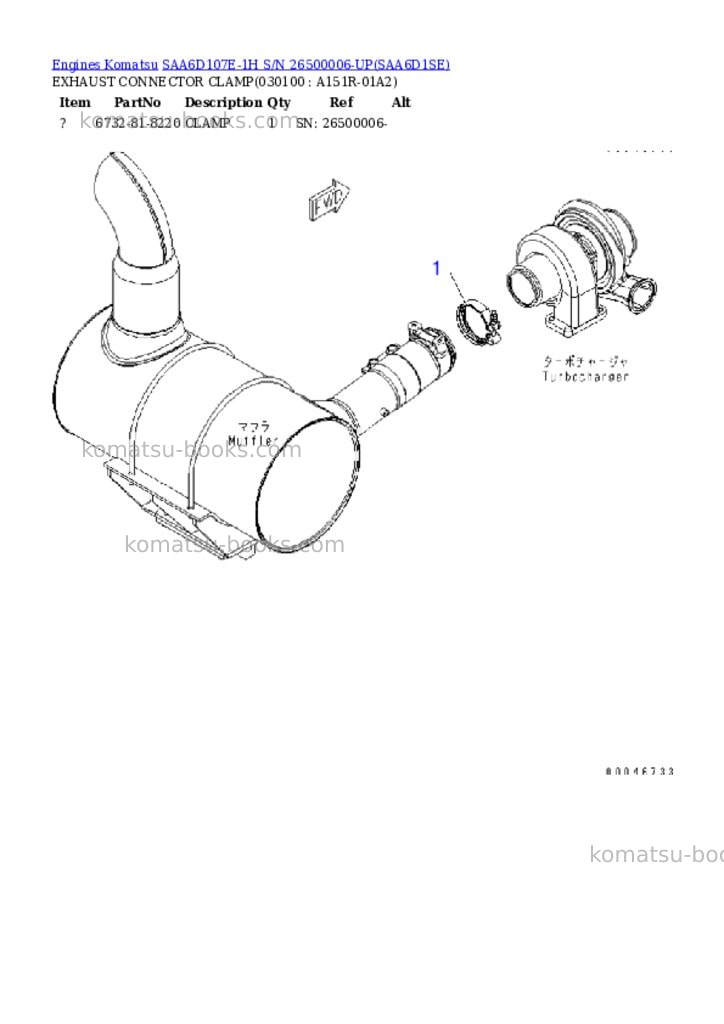 Komatsu saa6d107e-1h s/n 26500006-up Parts catalog cover Page 9 Komatsu saa6d107e-1h s/n 26500006-up Parts catalog cover Page 9