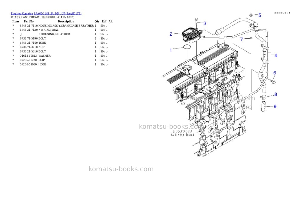 Komatsu saa6d114e-3a s/n .-up Parts catalog cover Page 3 Komatsu saa6d114e-3a s/n .-up Parts catalog cover Page 3