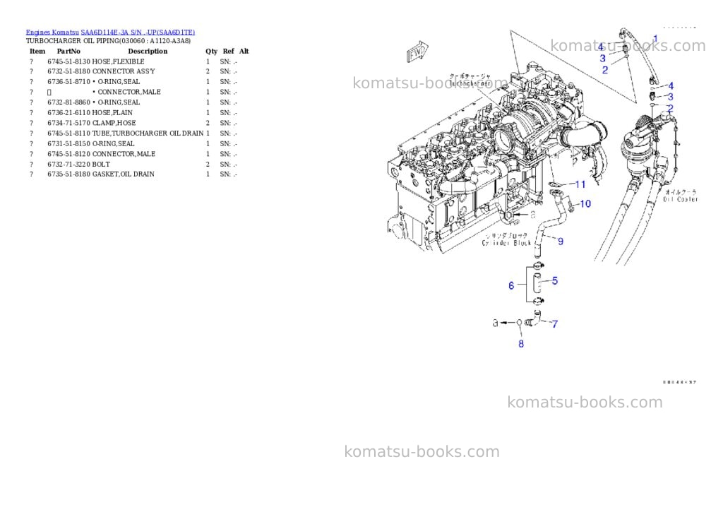 Komatsu saa6d114e-3a s/n .-up Parts catalog cover Page 5 Komatsu saa6d114e-3a s/n .-up Parts catalog cover Page 5
