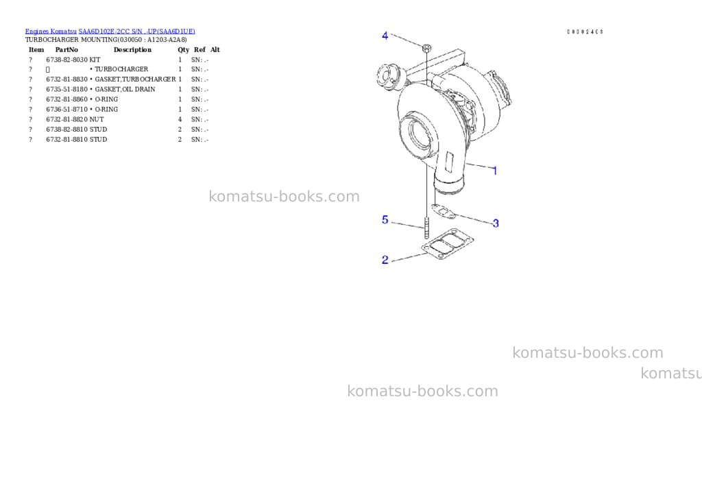 Komatsu saa6d102e-2cc s/n .-up Parts catalog cover Page 4