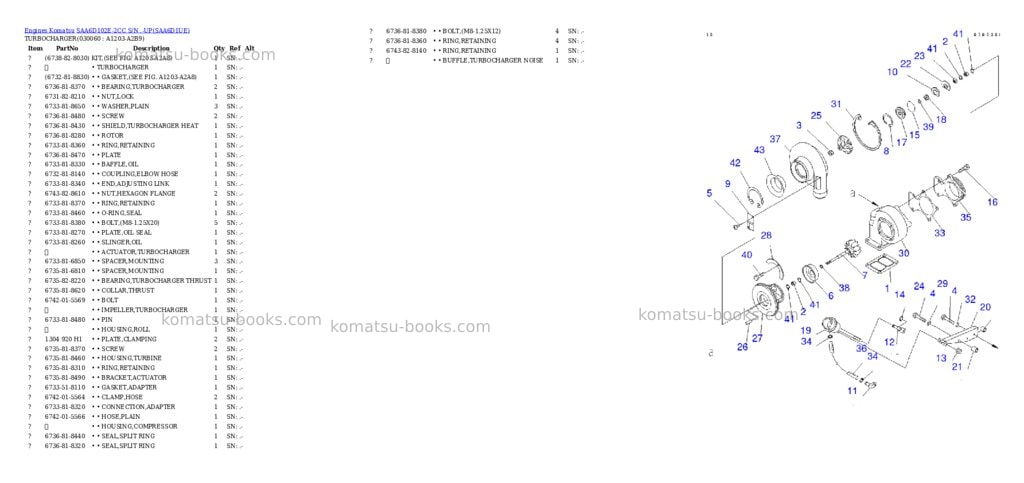 Komatsu saa6d102e-2cc s/n .-up Parts catalog cover Page 5