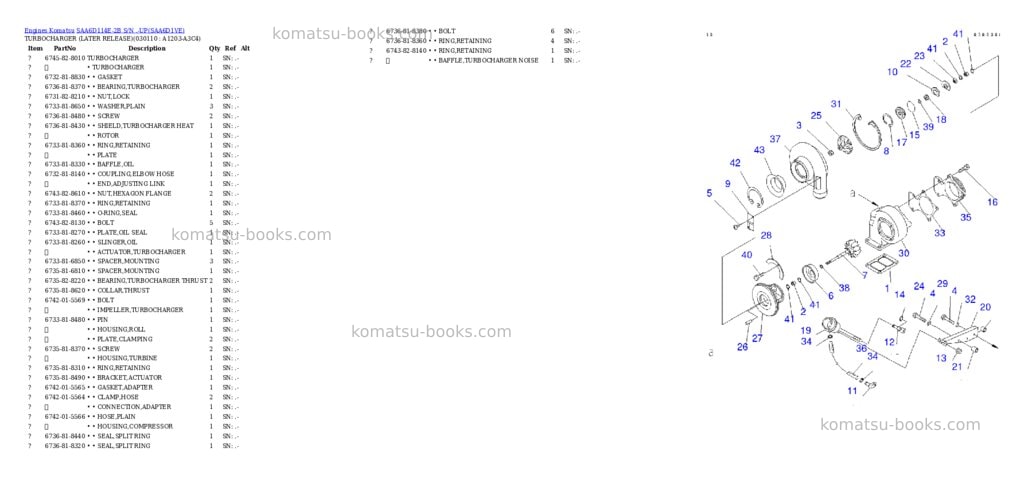 Komatsu saa6d114e-2b s/n .-up Parts catalog cover Page 10 Komatsu saa6d114e-2b s/n .-up Parts catalog cover Page 10