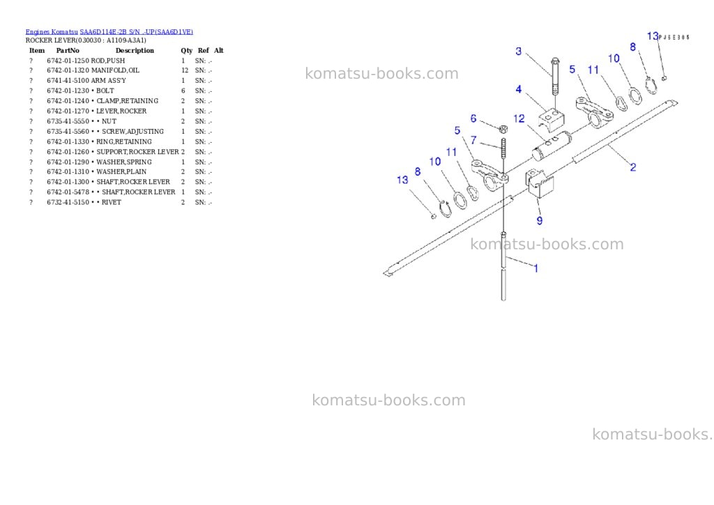 Komatsu saa6d114e-2b s/n .-up Parts catalog cover Page 2 Komatsu saa6d114e-2b s/n .-up Parts catalog cover Page 2