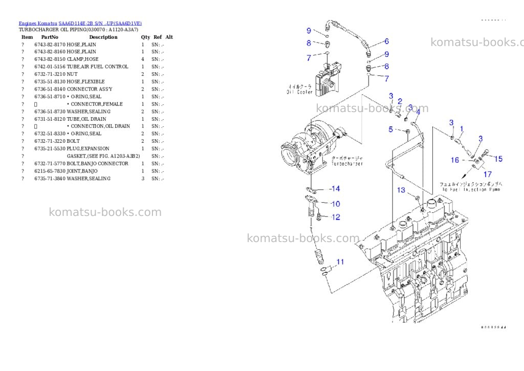 Komatsu saa6d114e-2b s/n .-up Parts catalog cover Page 6 Komatsu saa6d114e-2b s/n .-up Parts catalog cover Page 6