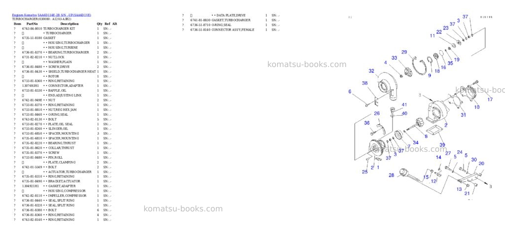 Komatsu saa6d114e-2b s/n .-up Parts catalog cover Page 7 Komatsu saa6d114e-2b s/n .-up Parts catalog cover Page 7