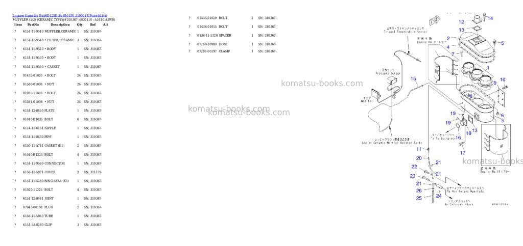Komatsu saa6d125e-3a-8m s/n 310001-up Parts catalog cover Page 10