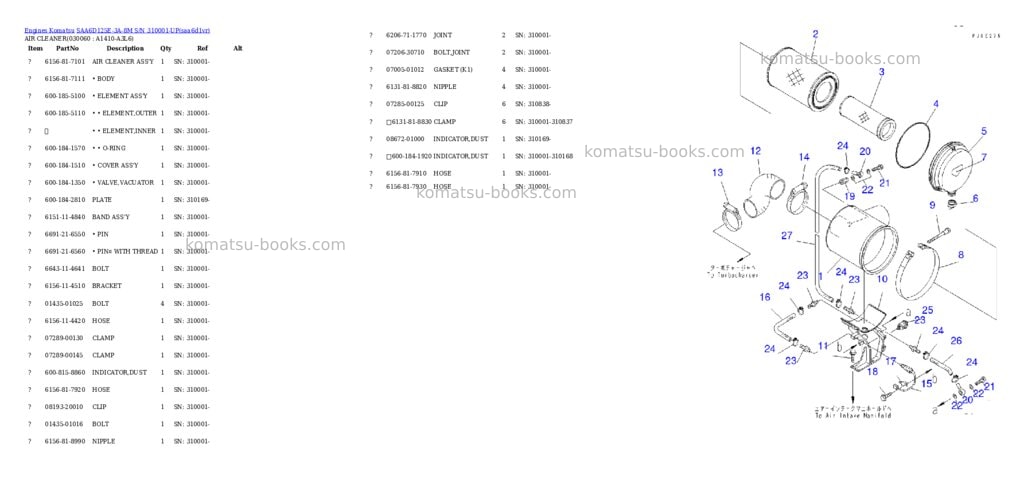 Komatsu saa6d125e-3a-8m s/n 310001-up Parts catalog cover Page 5
