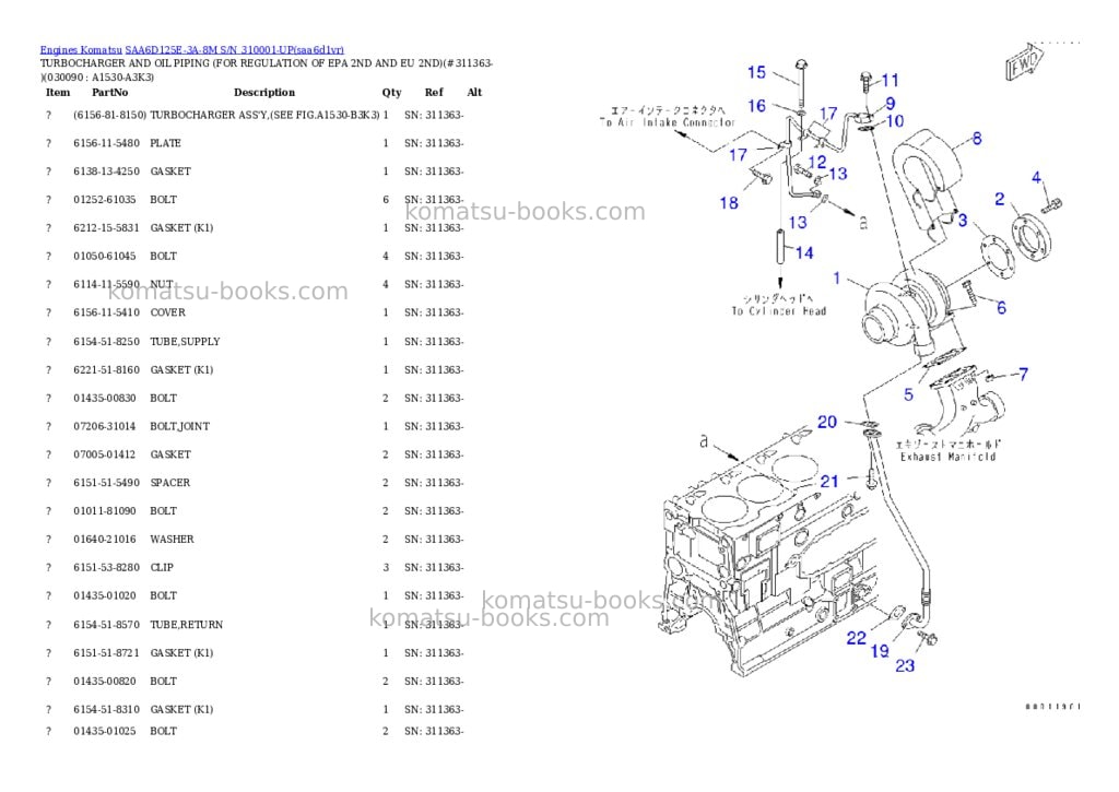 Komatsu saa6d125e-3a-8m s/n 310001-up Parts catalog cover Page 8