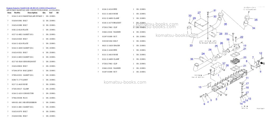 Komatsu saa6d125e-3b-8m s/n 310001-up Parts catalog cover Page 3 Komatsu saa6d125e-3b-8m s/n 310001-up Parts catalog cover Page 3