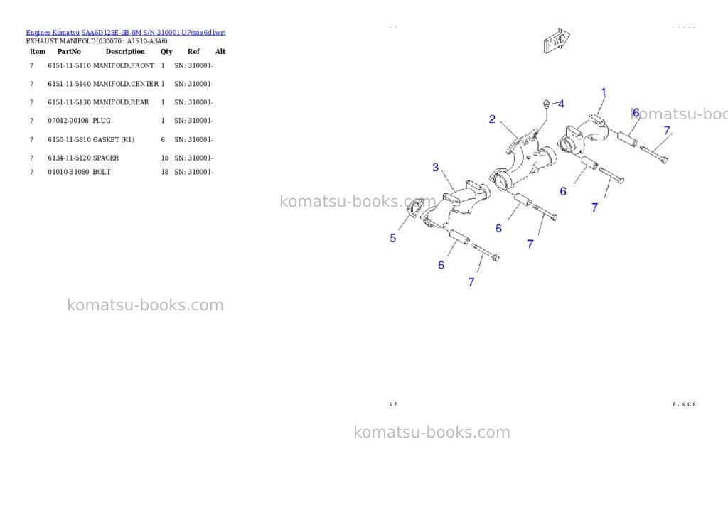 Komatsu saa6d125e-3b-8m s/n 310001-up Parts catalog cover Page 6 Komatsu saa6d125e-3b-8m s/n 310001-up Parts catalog cover Page 6