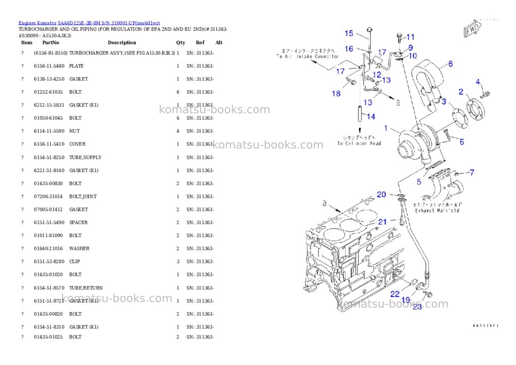 Komatsu saa6d125e-3b-8m s/n 310001-up Parts catalog cover Page 8 Komatsu saa6d125e-3b-8m s/n 310001-up Parts catalog cover Page 8