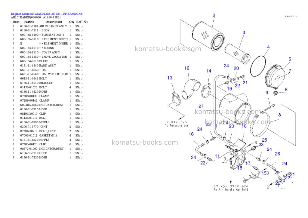 Komatsu saa6d125e-3b s/n .-up Parts catalog cover Page 5 Komatsu saa6d125e-3b s/n .-up Parts catalog cover Page 5