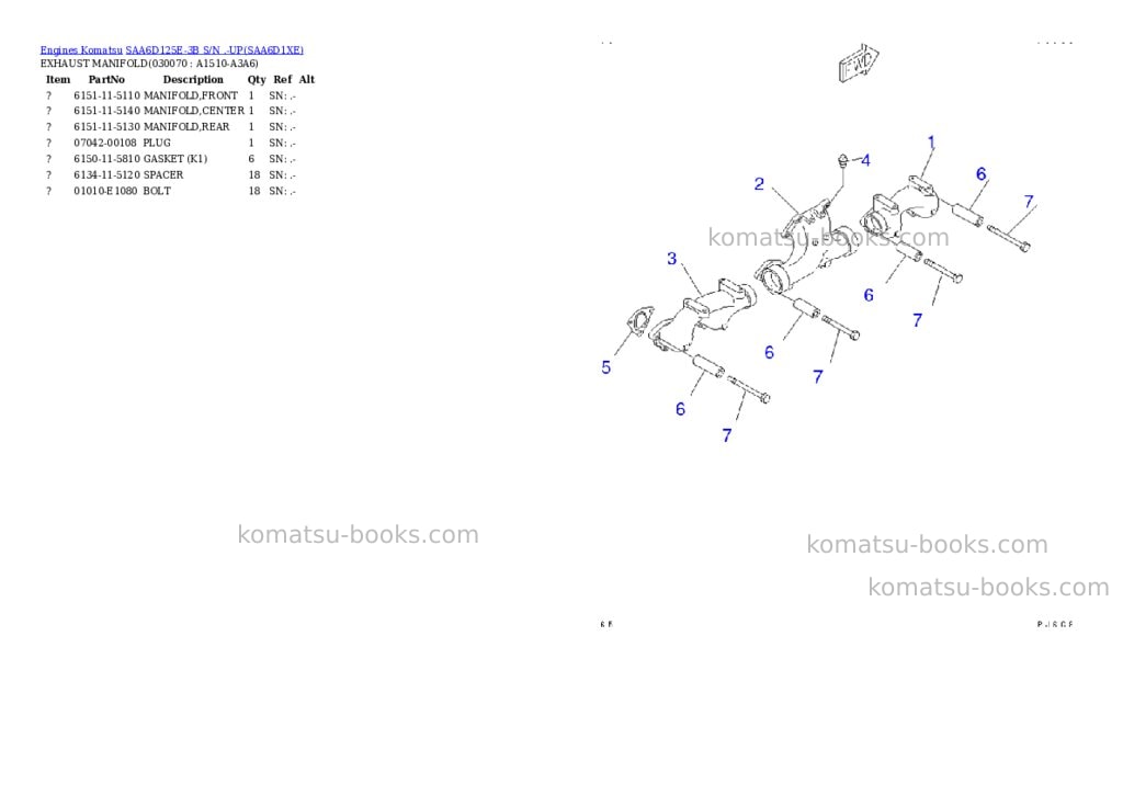 Komatsu saa6d125e-3b s/n .-up Parts catalog cover Page 6 Komatsu saa6d125e-3b s/n .-up Parts catalog cover Page 6