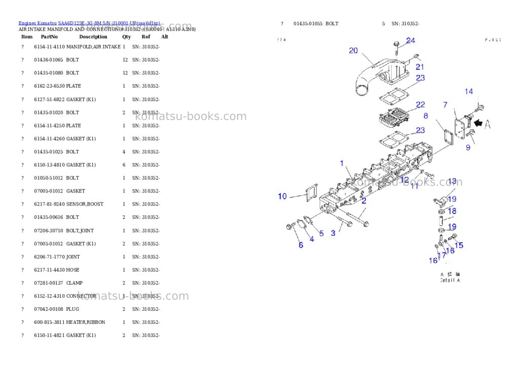 Komatsu saa6d125e-3g-8m s/n 310001-up Parts catalog cover Page 3