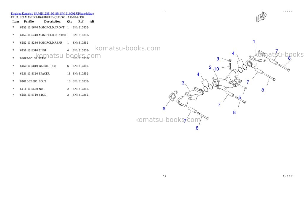 Komatsu saa6d125e-3g-8m s/n 310001-up Parts catalog cover Page 5
