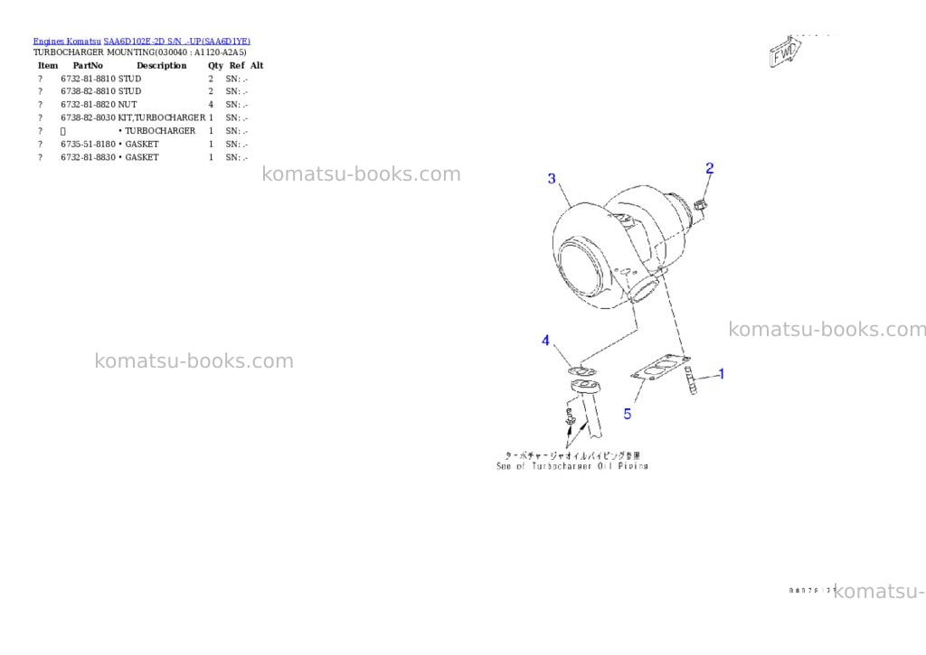 Komatsu SAA6D102E-2D S/N .-UP Parts catalog cover Page 3 Komatsu SAA6D102E-2D S/N .-UP Parts catalog cover Page 3
