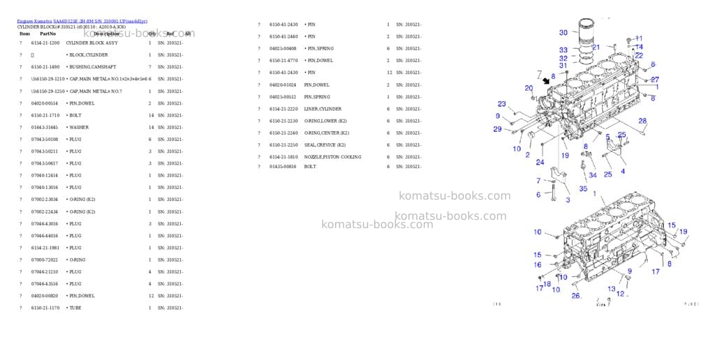 Komatsu saa6d125e-3h-8m s/n 310001-up Parts catalog cover Page 10 Komatsu saa6d125e-3h-8m s/n 310001-up Parts catalog cover Page 10