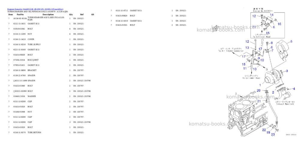 Komatsu saa6d125e-3h-8m s/n 310001-up Parts catalog cover Page 6 Komatsu saa6d125e-3h-8m s/n 310001-up Parts catalog cover Page 6