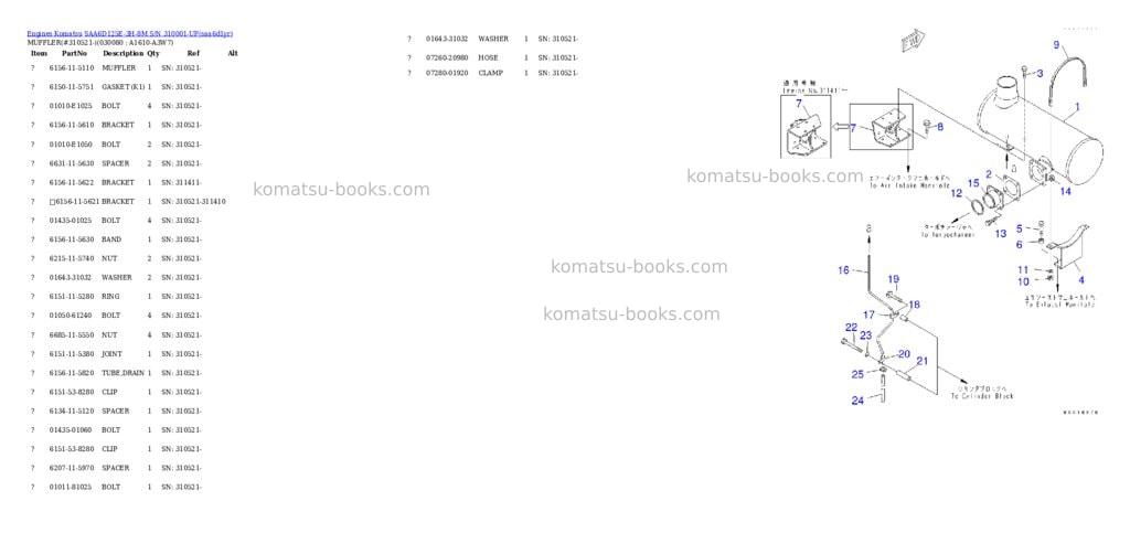Komatsu saa6d125e-3h-8m s/n 310001-up Parts catalog cover Page 7 Komatsu saa6d125e-3h-8m s/n 310001-up Parts catalog cover Page 7